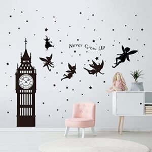 decalmile Black City Wall Decals Never Grow Up Quotes Stars Wall Stickers Baby Nursery Room Kids Bedroom Wall Decor