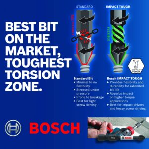 BOSCH ITNS12B 5-Pack 1-7/8 In. x 1/2 In. Impact Tough Nutsetters