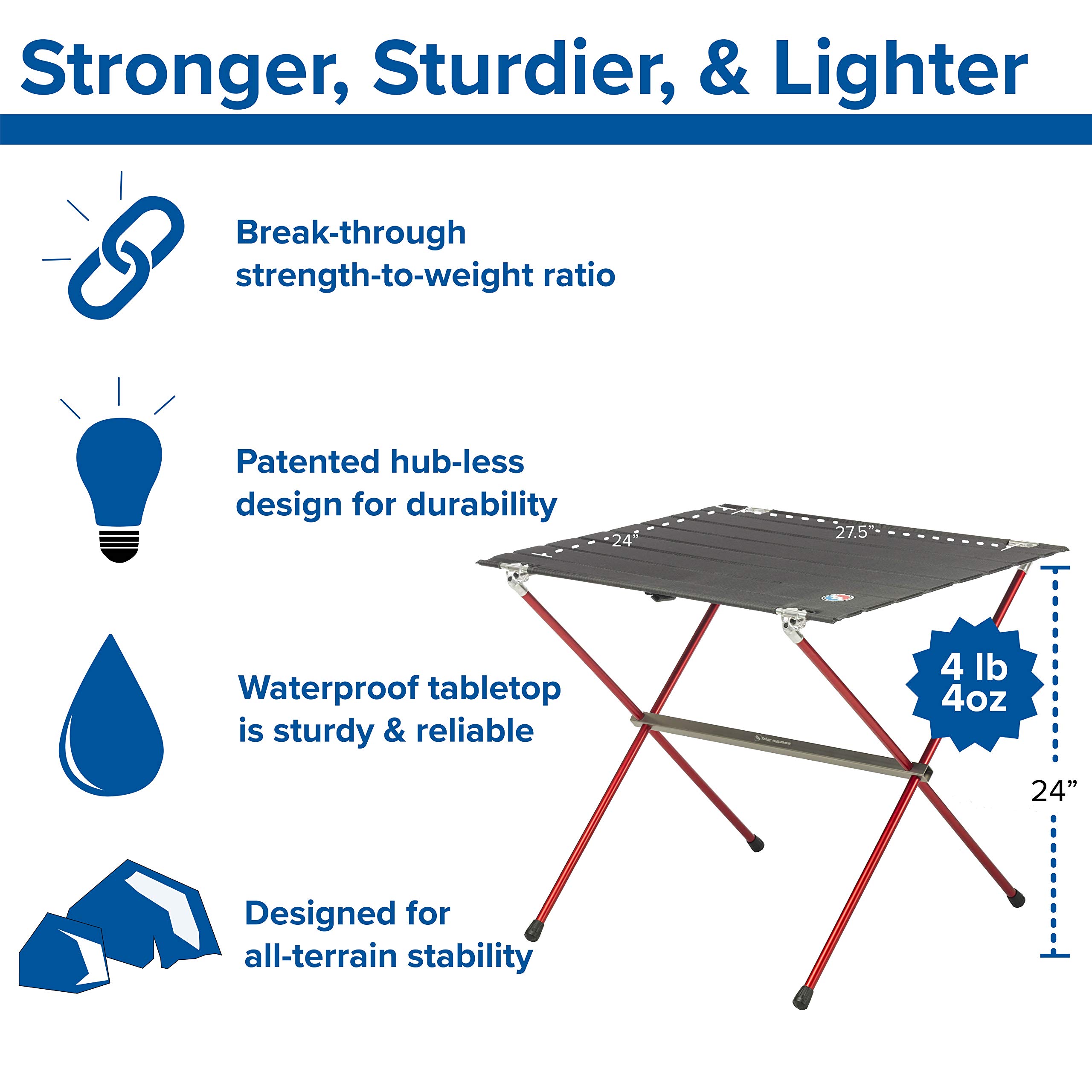 Big Agnes Woodchuck & Soul Kitchen Tables - Ultralight, Hard-Top Tables for Camping and Backpacking, Soul Kitchen Table (Asphalt)