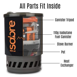 Primal Ridge Sabre Portable Solo 900ml Backpacking Stove. Butane/Propane Gas Jet Burner/Boiler. Camp Cooking and to Boil. A must-have Camping Cookware, camping pot set or camping accessories,