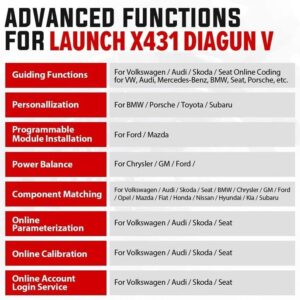 2024 Upgrade LAUNCH X431 Diagun V Bi-Directional Scan Tool,Full System Automotive Diagnostic Scanner with 35+ Reset Function,ECU Coding, Active Test, FCA AutoAuth,2-Year Free Update