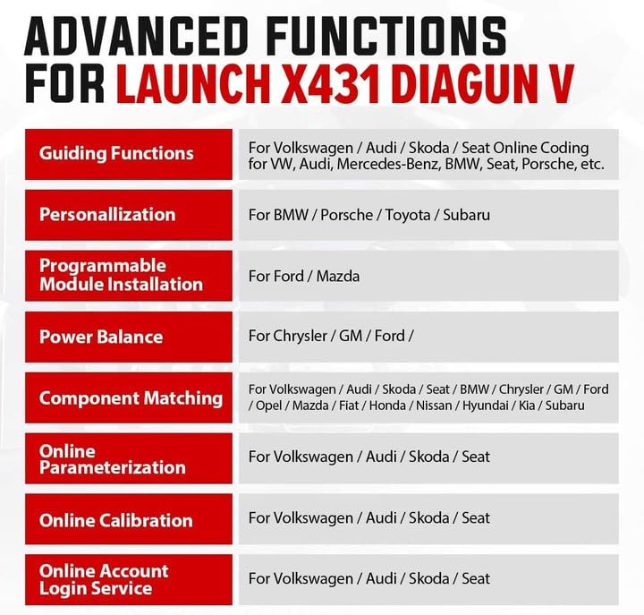 2024 Upgrade LAUNCH X431 Diagun V Bi-Directional Scan Tool,Full System Automotive Diagnostic Scanner with 35+ Reset Function,ECU Coding, Active Test, FCA AutoAuth,2-Year Free Update