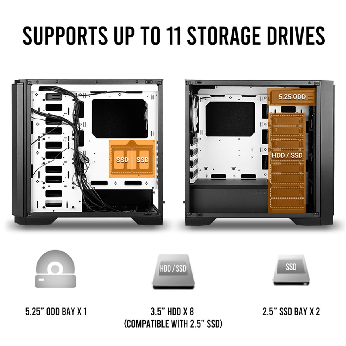 Antec P101 Silent Performance Series Mid-Tower PC Computer Case with Sound Dampening Panels, 4 X 120/140mm Cooling Fans Pre-Installed