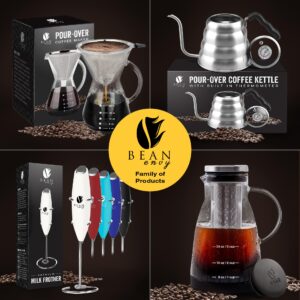 Bean Envy Milk Frother Handheld for Coffee - Electric Hand Blender, Mini Drink Mixer Whisk & Coffee Foamer Wand with Stand for Lattes, Cappuccino, Matcha and Hot Chocolate - Kitchen Gifts - Red