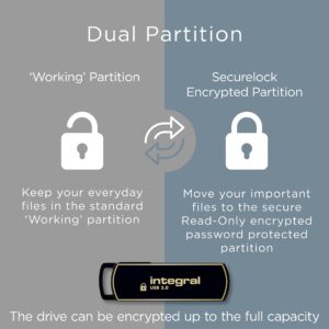 Integral 256GB Secure 360 Encrypted USB3.0 Flash Drive (256-bit AES Encryption)