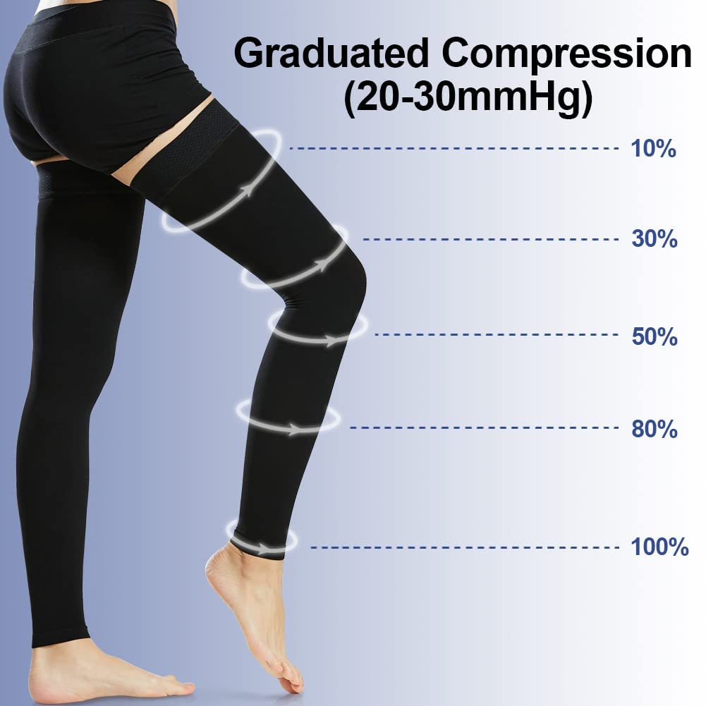 Beister Thigh High Footless Compression Sleeves with Silicone Band for Women & Men, Firm 20-30 mmHg Graduated Support