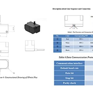Stemedu TFmini Plus Micro Range Finder Sensor 0.1m~12m Lidar Distance Detection Module for Arduino, UART I2C IIC I/O 1000Hz Antidust Waterproof