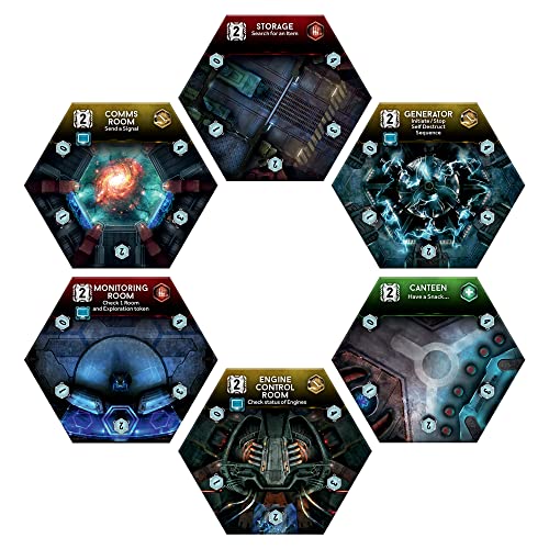 Nemesis Board Game | Sci-Fi Horror | Miniatures | Strategy | Cooperative Adventure Game for Adults and Teens | Ages 14+ | 1 - 5 Players | Average Playtime 1-2 Hours | Made by Rebel