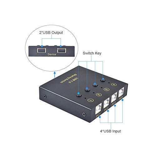 eKL USB Switch Selector 4 Computers in Sharing 2 USB Devices Out Controller USB 2.0 Peripheral Switcher Box Hub for Mouse Keyboard PCs Scanner Printer with Button Swapping and 4 Pack USB A to B Cable