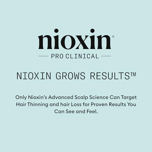 Nioxin Scalp Recovery Anti-Dandruff System Kit for Itchy & Flaky Scalp, Pyrithione Zinc, 6.8 fluid ounce (Packaging May Vary)