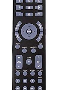 NS-RC03A-13 Replace Remote Control Sub NS-RC05A-11 Compatible with Insignia TV NS-32L120A13 NS-40L240A13 NS-32E320A13 NS-19E320A13 NS-39L240A13 NS-42E440A13 NS-24E340A13 NS-46L240A13 NS-55L260A13