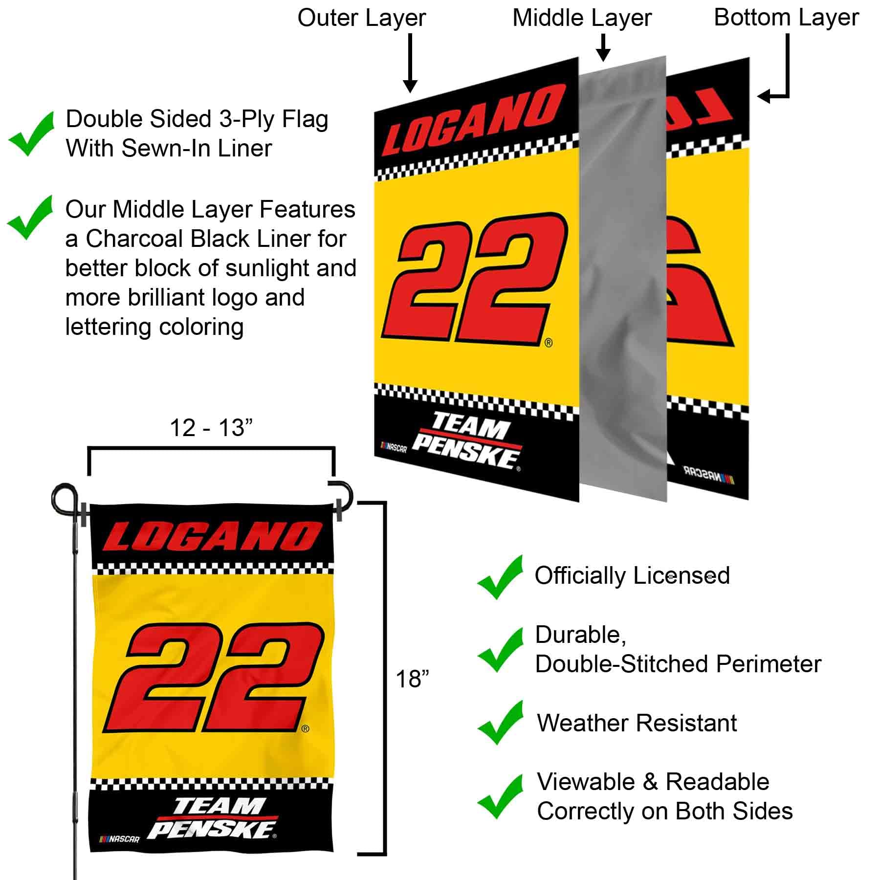 Joey Logano Double Sided Garden Banner Flag