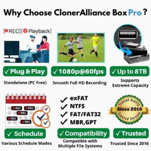 ClonerAlliance Box Pro, 1080p@60fps Video Recorder, DVR with HDMI Capture, Playback on TV. RCA/YPbPr/VGA to Digital Converter. Schedule Recording. No PC Required.