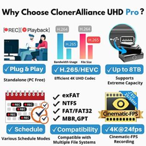 ClonerAlliance UHD Pro, 4K Video Recorder, HDMI Capture DVR with H.265/H.264 Codec, Cinematic 4K@24fps Recording(Up to 4K@30fps), No PC Required.