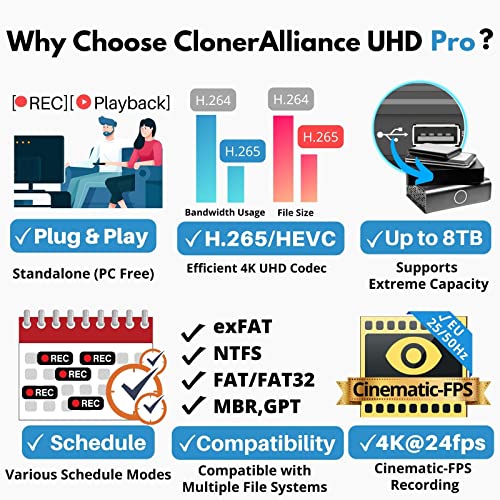 ClonerAlliance UHD Pro, 4K Video Recorder, HDMI Capture DVR with H.265/H.264 Codec, Cinematic 4K@24fps Recording(Up to 4K@30fps), No PC Required.