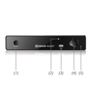 Mediasonic ATSC Digital Converter Box w/ TV Recording, USB Multimedia Player, and TV Tuner Function (HW-150PVR), Black