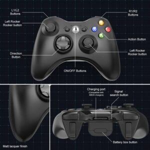 ASTARRY Wireless Controller Compatible with Xbox 360, 2.4GHZ Game Controller Gamepad Joystick Compatible with Xbox & Slim 360 PC Windows 7, 8, 10 (BLACK)