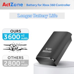 ActZone 2pcs 3600mAh Rechargeable Ni-MH Battery Replacement for Xbox 360 Wireless Controller