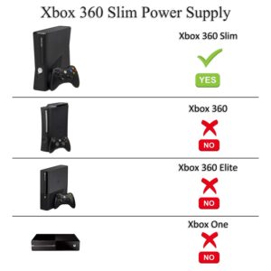 uowlbear Xbox 360 Slim Power Supply, AC Adapter Power Brick with Power Cord for Xbox 360 Slim Console 100-240V Auto Voltage Low Noise Version -Built in Silent Fan