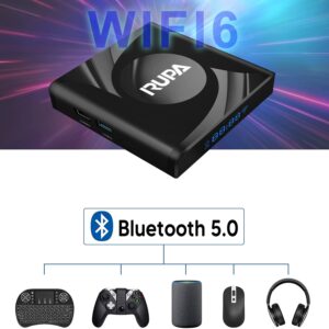 Android TV Box 13.0 4GB RAM 32GB ROM 8K TV Box RK3528 Chip Support WiFi6 BT5.0 USB3.0 Ethernet LAN 3D HDR10 HD Video Streaming Box