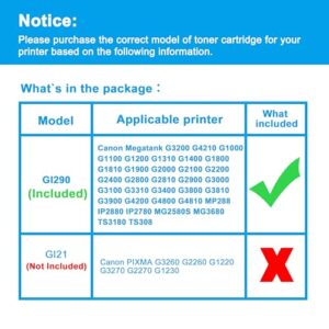 LCL Compatible Ink Bottle Replacement for Canon GI290 GI-290 Megatank G3200 G4210 G1000 G1100 G1200 G1310 G1400 G1800 G1810 G1900 G2000 G2100 G2200 G2400 G2800 G2810 (6-Pack 2Cyan 2Magenta 2Yellow)