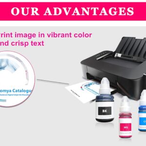 Aomya GI-290 Refill Ink Bottle Kit Replacement for Canon PIXMA G4210 G3200 G4200 G2200 G1200 Printers…