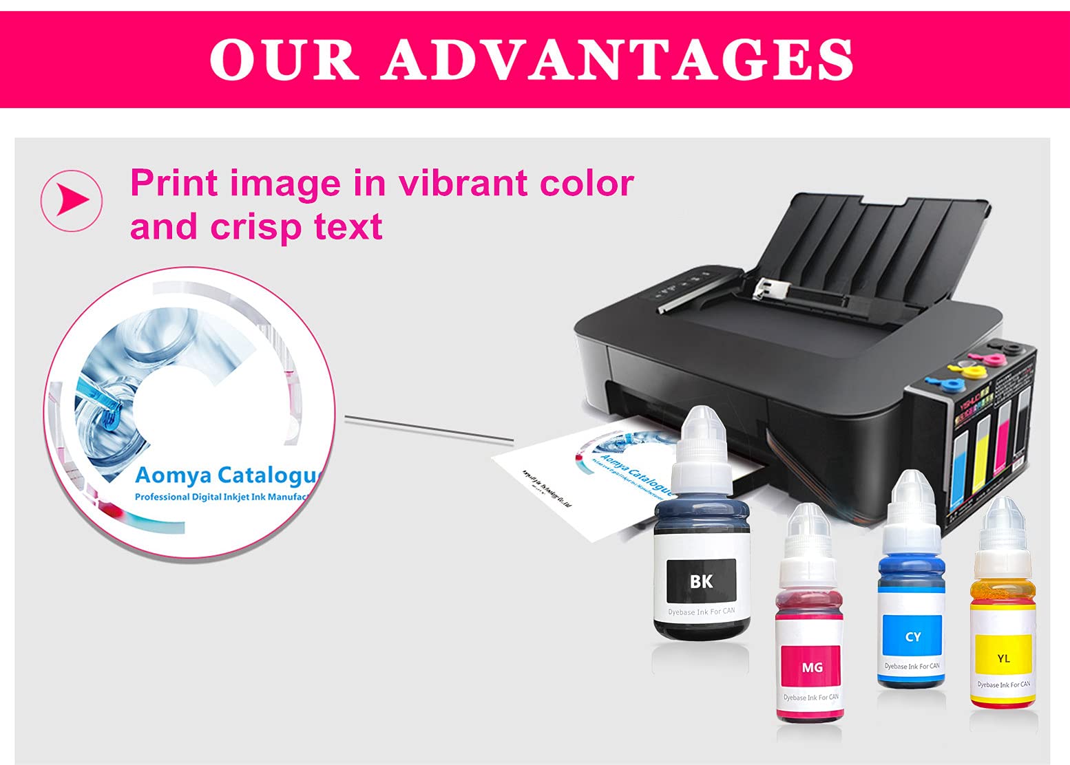 Aomya GI-290 Refill Ink Bottle Kit Replacement for Canon PIXMA G4210 G3200 G4200 G2200 G1200 Printers…