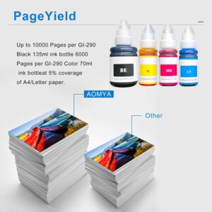 Aomya GI-290 Refill Ink Bottle Kit Replacement for Canon PIXMA G4210 G3200 G4200 G2200 G1200 Printers…