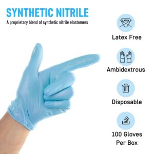 Dre Health Synthetic Nitrile Blue Disposable Gloves Medium -100 PK No Latex Medical Gloves