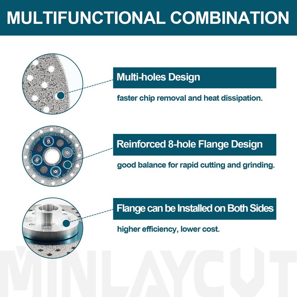 MINLAYCUT Diamond Cutting Grinding Discs - 4" Diamond Blade 100mm Double Side for Granite Marble Procelain Ceramic Tile Stone Concrete 5/8''-11 Thread