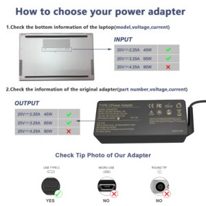 45W 65W USB C Laptop Charger for Dell Latitude Charger 5420 7410 7420 5520 7330 7430 7275 7370 7320 7390 5430 5285 5290 5320 5300 9430, XPS 13, Chromebook, Fast Type C Power Cord Adapter Replacement