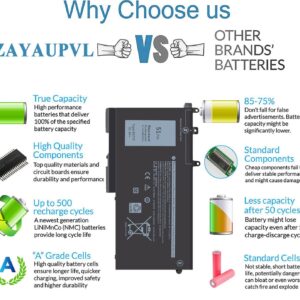 93FTF Battery Replacement for Dell Latitude 5580 5480 5490 5590 5280 5290 5288 5488 5591 5491 5495 E5480 E5580 E5490 E5590 Precision 3520 3530 D4CMT 083XPC 83XPC 4YFVG 451-BBZG 451-BBZT 51Wh 11.4V