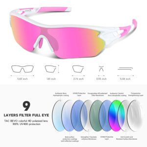 BEACOOL Polarized Sports Sunglasses for Men Women Youth Baseball Cycling Running Driving Fishing Golf Motorcycle TAC Glasses