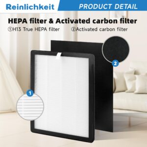 Reinlichkeit ProHEPA 9000 HEPA Replacement Filter Compatible with Veva ProHEPA 9000 Air Pur ifiers, Including 3 True HEPA Filters and 6 Carbon Pre Filters