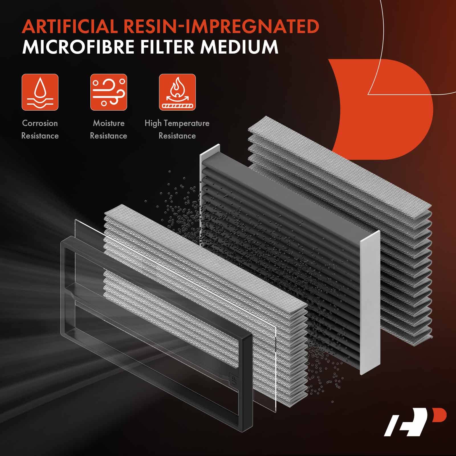 A-Premium Engine Air Filter Compatible with Honda Vehicles - Civic 2016 2017 2018 2019 2020 2021 2022 2023, HR-V 2023 - Naturally Aspirated Only - L4 2.0L - Replace# 17220-5BA-A00