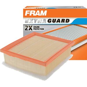 fram extra guard engine air filter replacement, easy install w/advanced engine protection and optimal performance, ca12066 for select fiat and jeep vehicles