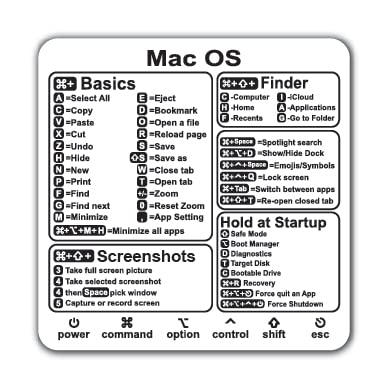 317 Graphics - Mac Shortcut Sticker - Mac OS Shortcuts Sticker White (M1+Intel), Laptop Keyboard Shortcuts Stickers for MacBook, Compatible with 13-16 Inch MacBook Air/Pro (1pc)