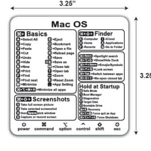 317 Graphics - Mac Shortcut Sticker - Mac OS Shortcuts Sticker White (M1+Intel), Laptop Keyboard Shortcuts Stickers for MacBook, Compatible with 13-16 Inch MacBook Air/Pro (1pc)