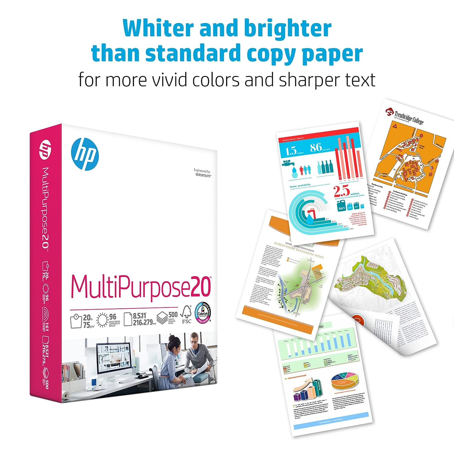 HP Multipurpose Paper