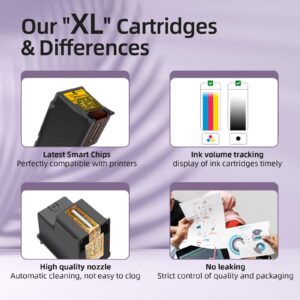 CKMY Compatible Ink Cartridge Replacement for HP 56 57, Tri-color, Black, 2 Pack