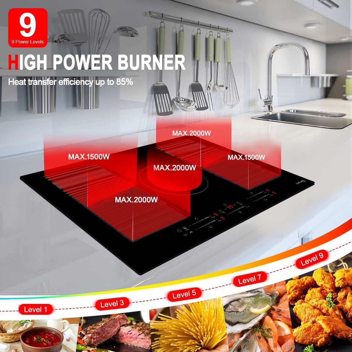 GASLAND Induction Cooktop 30 Inch, Built-in Electric Cooktop IH77BFH 5 Booster Burners Including 2 Flexi Element, 9 Power Levels, Sensor Touch Control, Safety Lock, 1-99 Minutes Timer, 240V