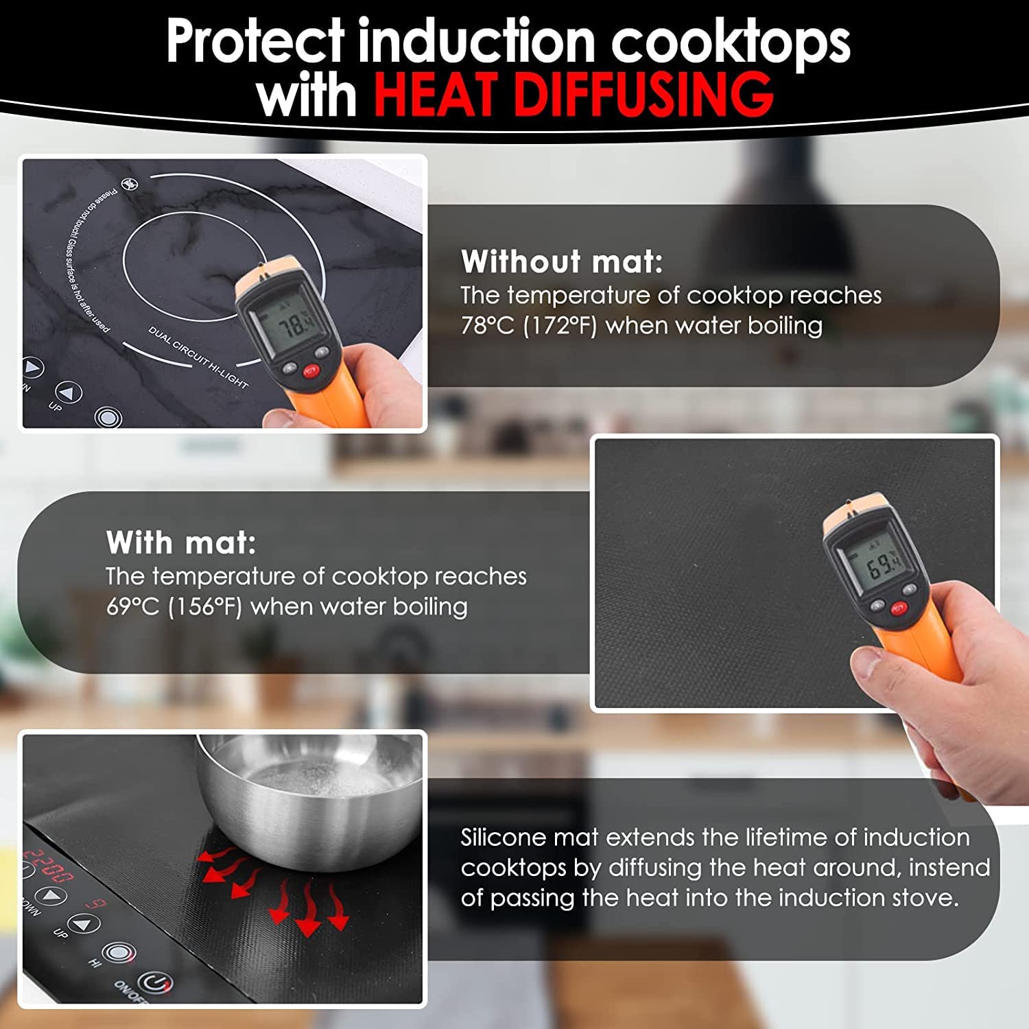 Large Induction Cooktop Protector Mat, (Magnetic) Food Grade Electric Stove Burner Covers Anti-strike&Anti-scratch as Glass Top Stove Cover,Silicone Induction Cooktop Mat for Electric Stove Top