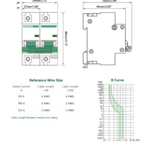 Chtaixi 12V-110V DC Miniature Circuit Breaker, 100 Amp 1 Pole Battery Breaker Protector for Solar PV System and RV, Thermal Magnetic Trip, DIN Rail Mount, High Current DC Disconnect Switch MCB 1P B100