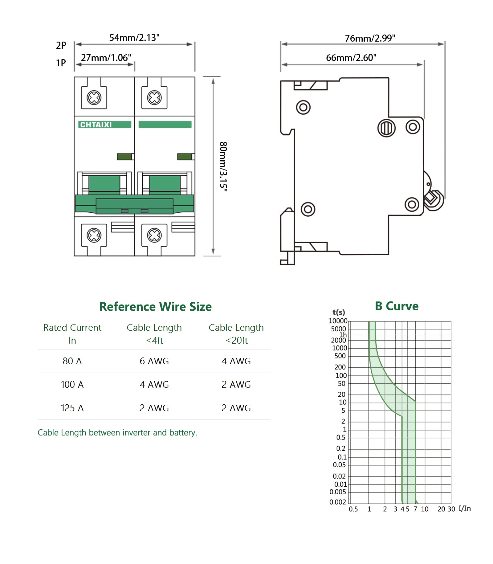 Chtaixi 12V-110V DC Miniature Circuit Breaker, 100 Amp 1 Pole Battery Breaker Protector for Solar PV System and RV, Thermal Magnetic Trip, DIN Rail Mount, High Current DC Disconnect Switch MCB 1P B100