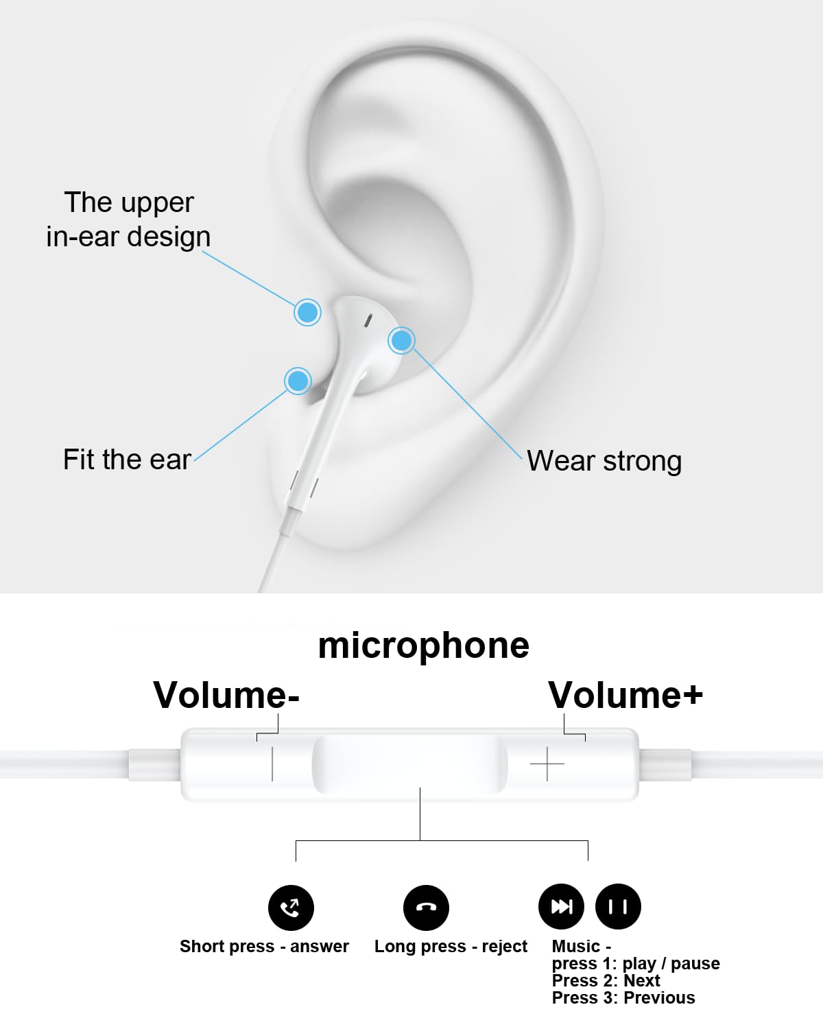 SKYCABLE USB Type C Headphones, 2-Pack, Wide Compatibility, Enhanced Audio Quality, Ergonomic Design, Convenient Remote Control & Microphone