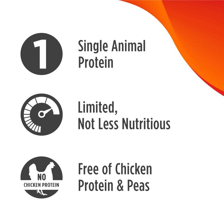 Nulo Freestyle Limited Ingredient All Breed Dog Food, Premium Allergy Friendly Adult & Puppy Grain-Free Dry Kibble Dog Food, Single Animal Protein with BC30 Probiotic for Healthy Digestive Support