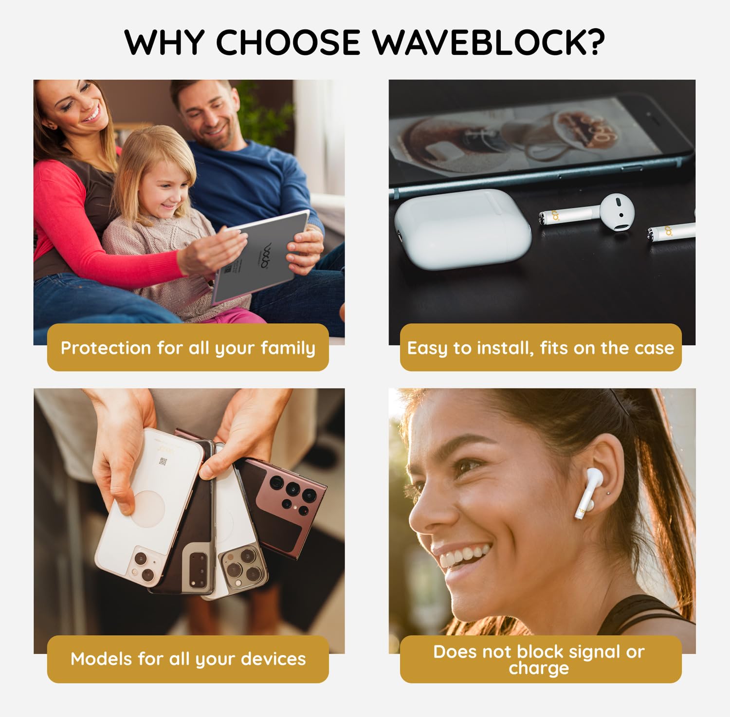 WaveBlock Classic, 2 Pair EarProtect Sticker for AirPods Classic 1st Generation, Harm Blocker for AirPods, 5G Shield Reduction, Fits in Case, Tested in FCC Certified Lab