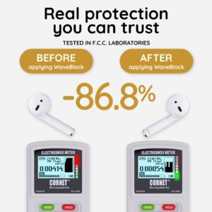 WaveBlock Classic, 2 Pair EarProtect Sticker for AirPods Classic 1st Generation, Harm Blocker for AirPods, 5G Shield Reduction, Fits in Case, Tested in FCC Certified Lab