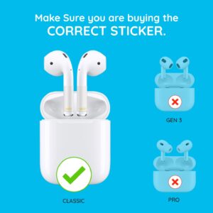 WaveBlock Classic, 2 Pair EarProtect Sticker for AirPods Classic 1st Generation, Harm Blocker for AirPods, 5G Shield Reduction, Fits in Case, Tested in FCC Certified Lab