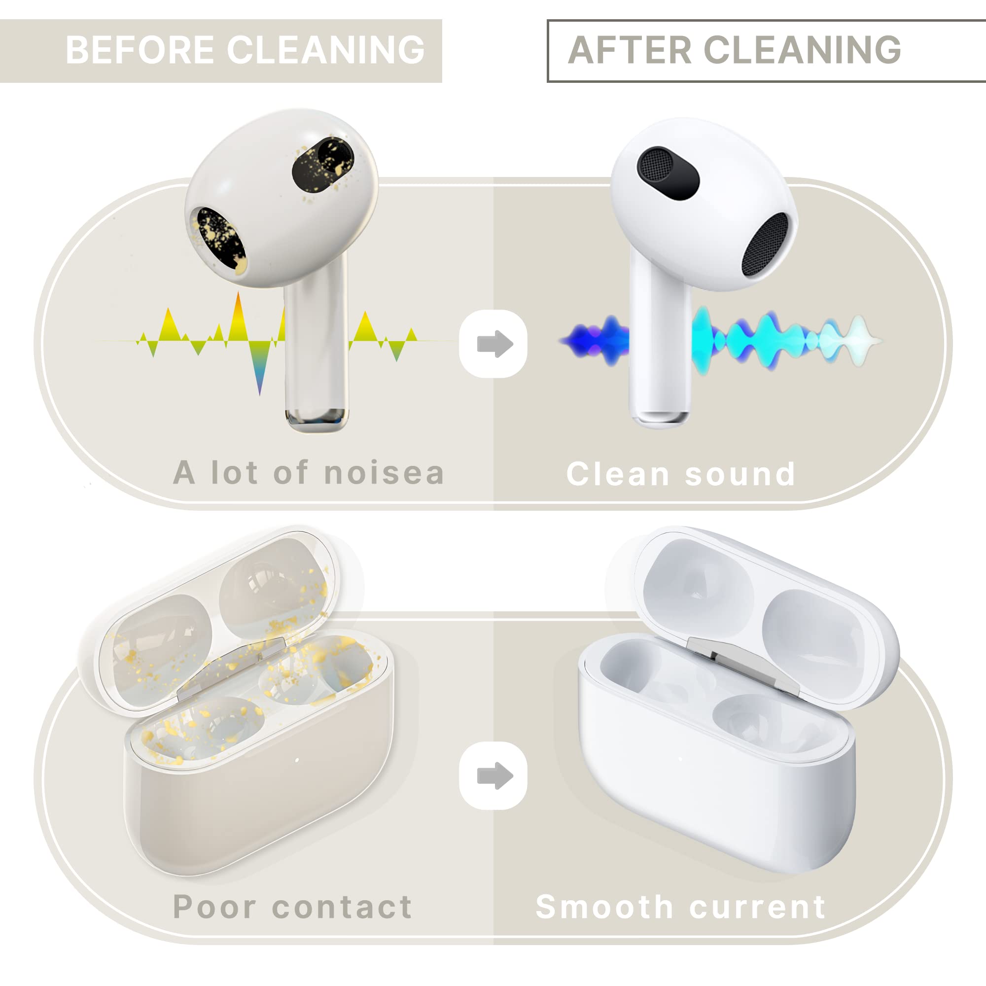 Cleaner Kit for Airpods Pro Chirstmas Gift Cleaning Pen with Soft Brush for Bluetooth Earbuds Case Cleaning Tools for Most Earphones